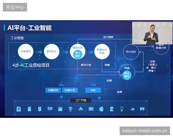 AI自动化剪辑是否正在扼杀体育内容的多样性，导致所有集锦都千篇一律？
