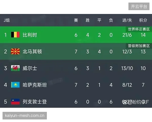 对于德国队而言,冲击连胜和进球纪录不仅是数据,更是重振球队士气的最佳方式。 对于德国队而言,冲击连胜和进球纪录不仅是数据,更是重振球队士气的最佳方式。